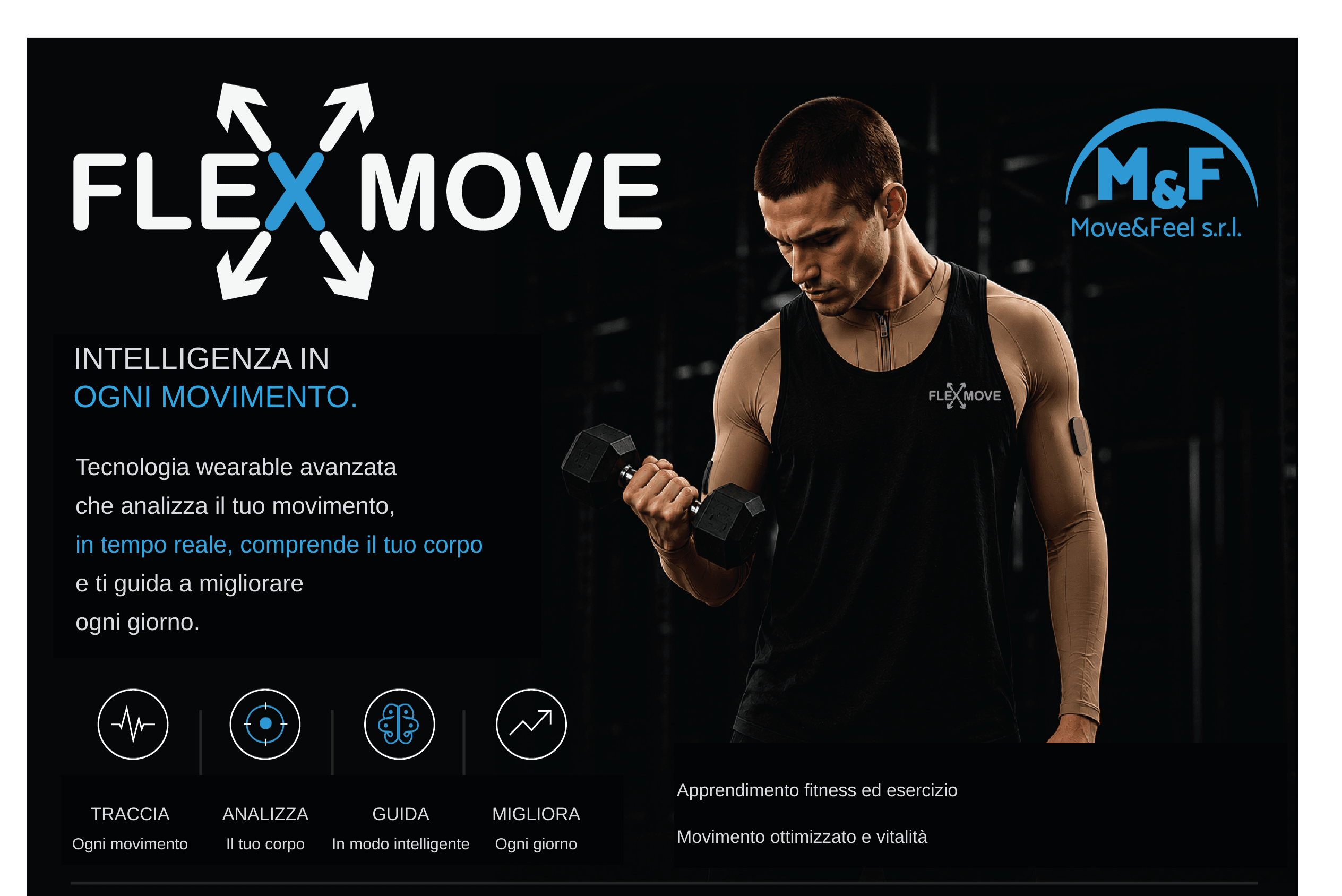 Demo FLEX-MOVE di motion tracking con una persona che esegue l'esercizio mentre uno schermo visualizza punti posturali e analisi live del movimento