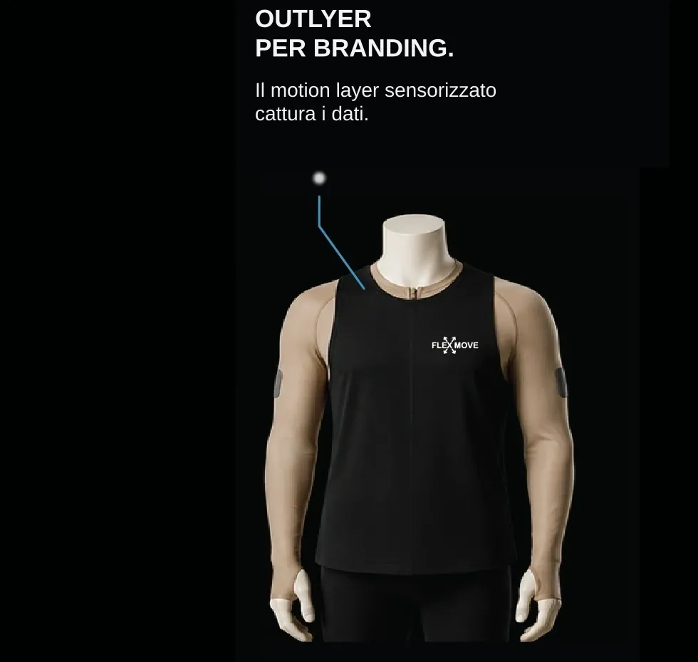 Sezione del banner con il motion layer sensorizzato che cattura i dati e l'outlyer per branding
